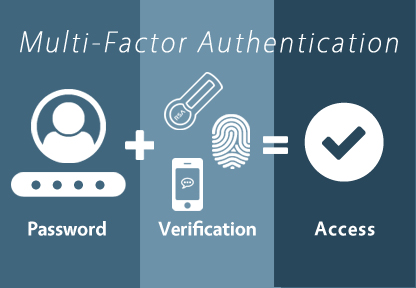 Multi factor authentication