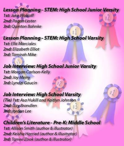 placements