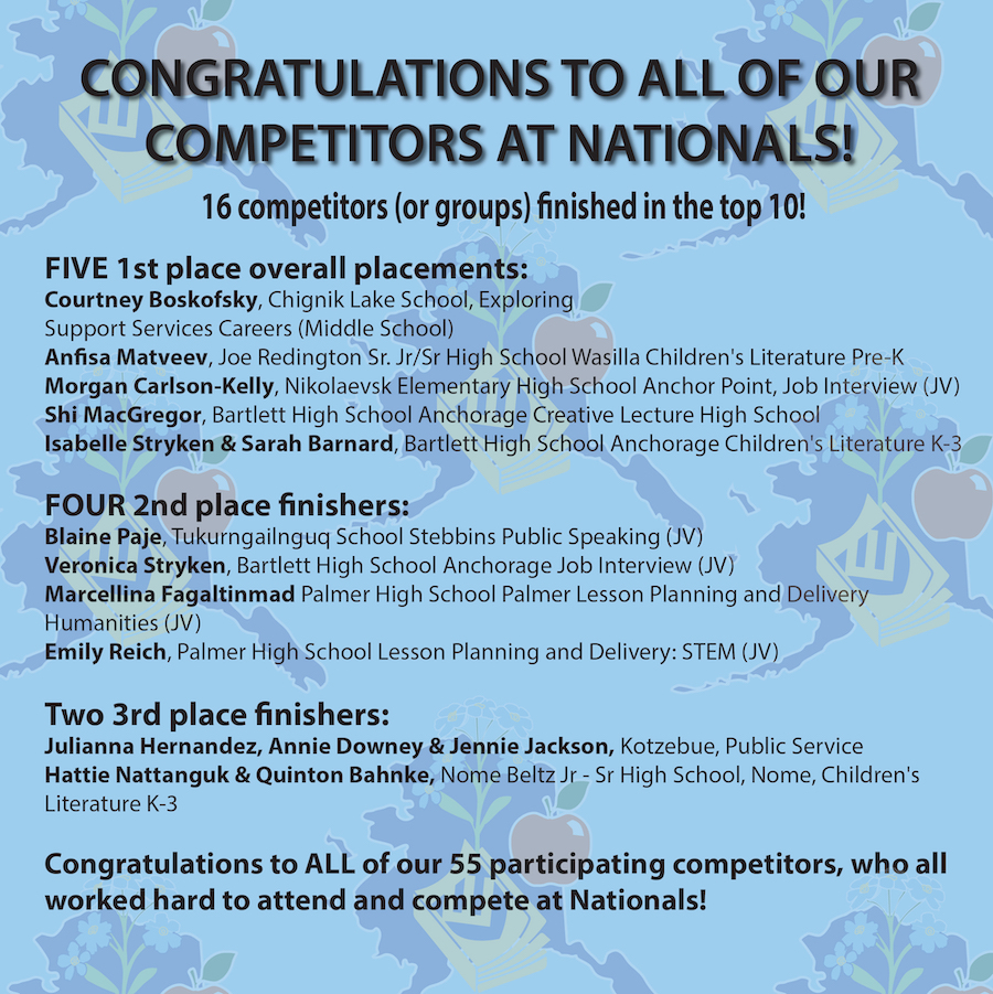 National Results