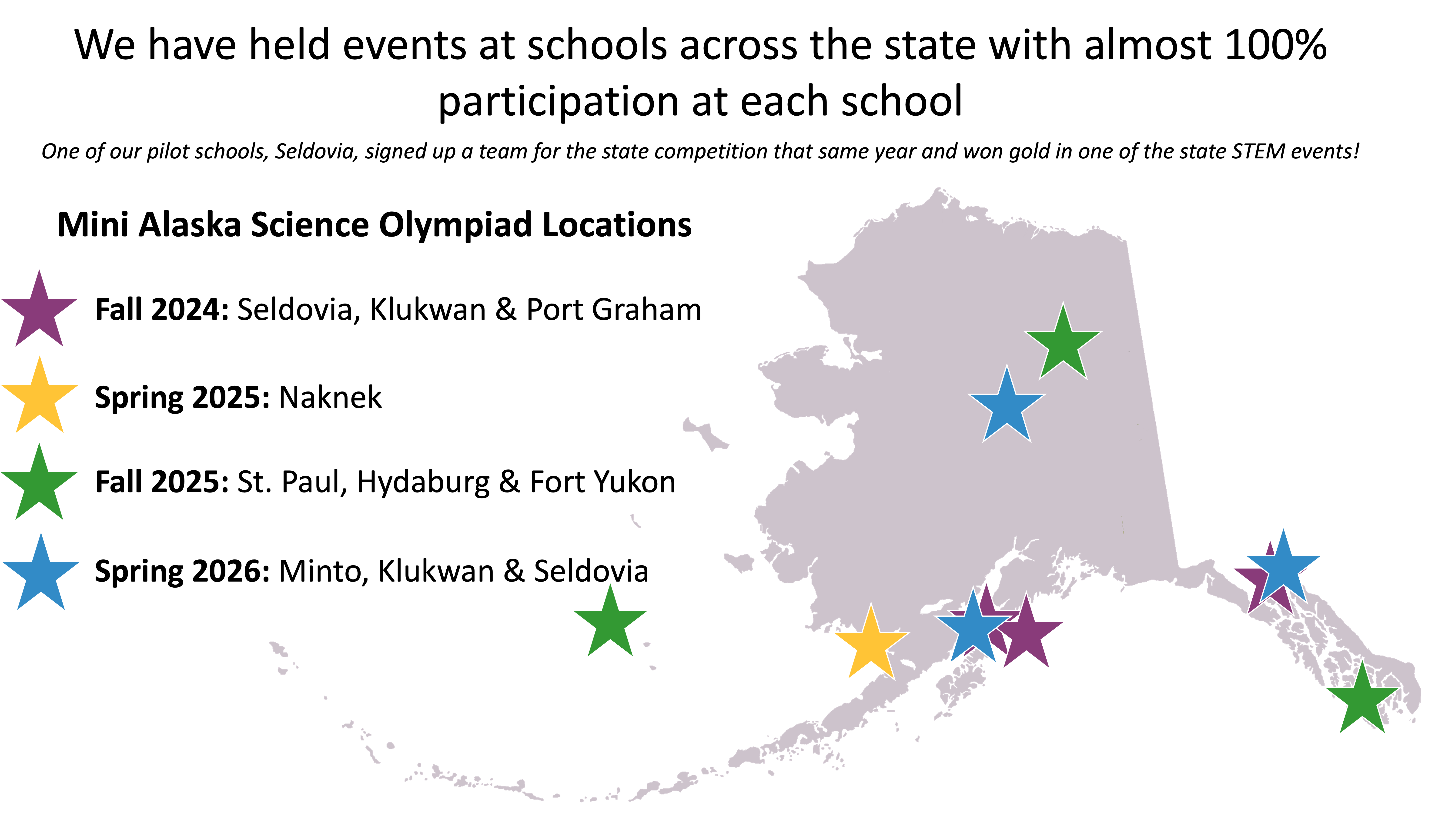 Mini Map updated 032526