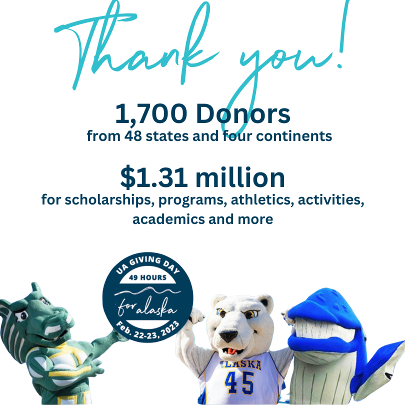 Graphic showing three university mascots and giving day results