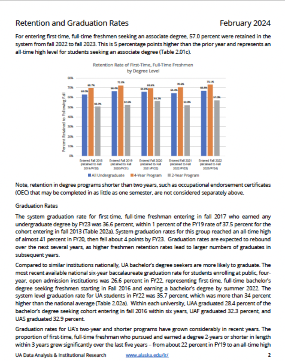 Retention & Graduation Rates - February 2024