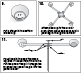 anemometer 2