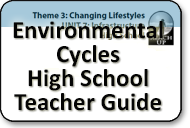 teacher guide shrub