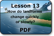 how do landforms change quickly or slowly