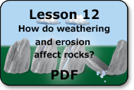 how do weathering and erosion affect rocks