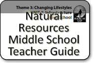 natural resources MS TG