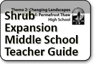 shrub teacher guide