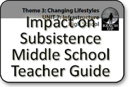 subsistence MS TG