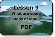 what are some kinds of land