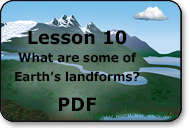what are some of earth's landforms