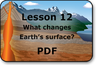 what changes earth's surface
