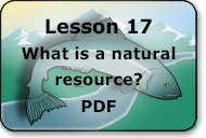 what is a natural resource