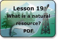 what is a natural resource