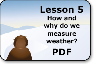 how and why do we measure weather