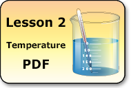 What is temperature?