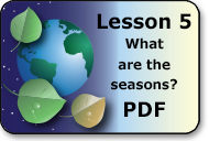 What are the seasons?