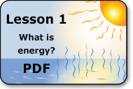 what is energy