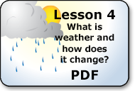 what is weather and how does it change?