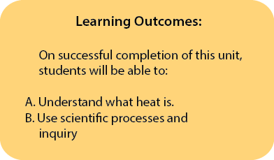 Learning Outcomes 1