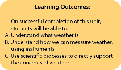 Learning Outcomes Natural Resources
