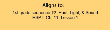 Aligns to - Environment