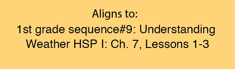 Aligns 2