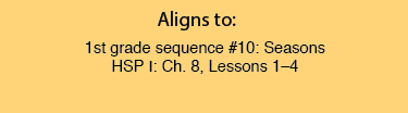 Aligns 3