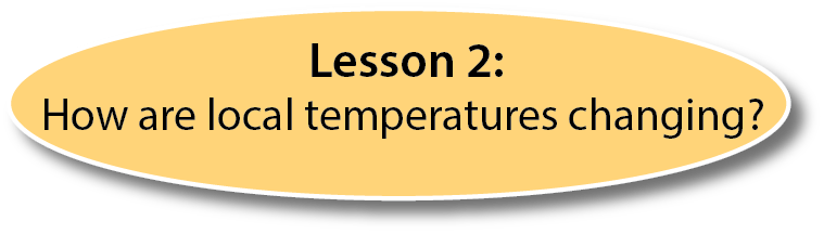 Lesson 2