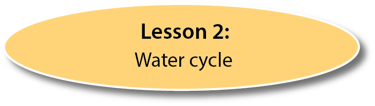 Lesson 2