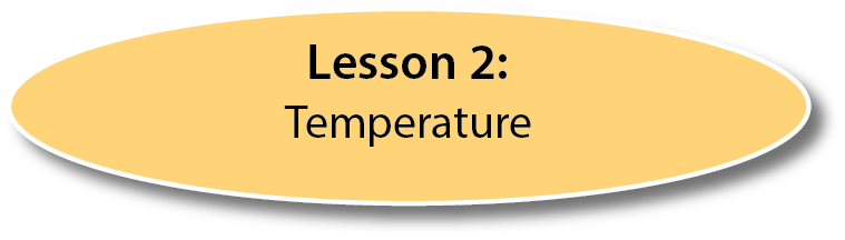 Lesson 2