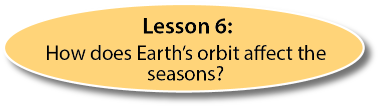 Lesson 6