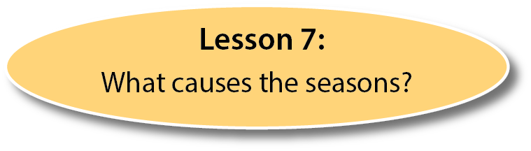 lesson 7