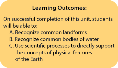 Learning Outcomes Natural Resources