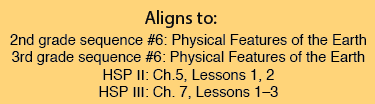 Unit 5 Aligns to: