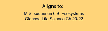 Unit 4 Aligns to: