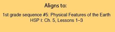 Aligns 2