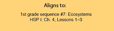 aligns to #3