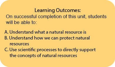 Learning Outcomes Unit 8
