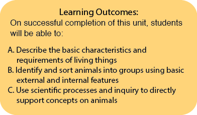 Learning Outcomes Unit 7