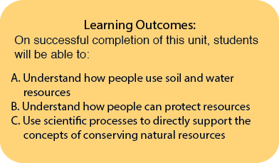 Learning Outcomes Unit 8