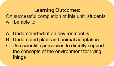Learning Outcomes 1