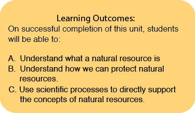 Learning Outcomes Natural Resources
