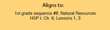 Aligns 2