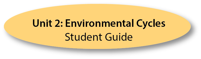 Unit 2 Student Guide MS