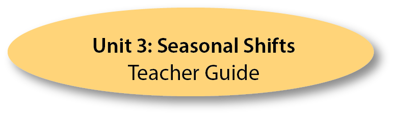 Unit 3 Teacher Guide MS