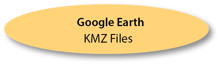 KMZ Files