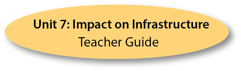 Unit 7 Teacher Guide HS