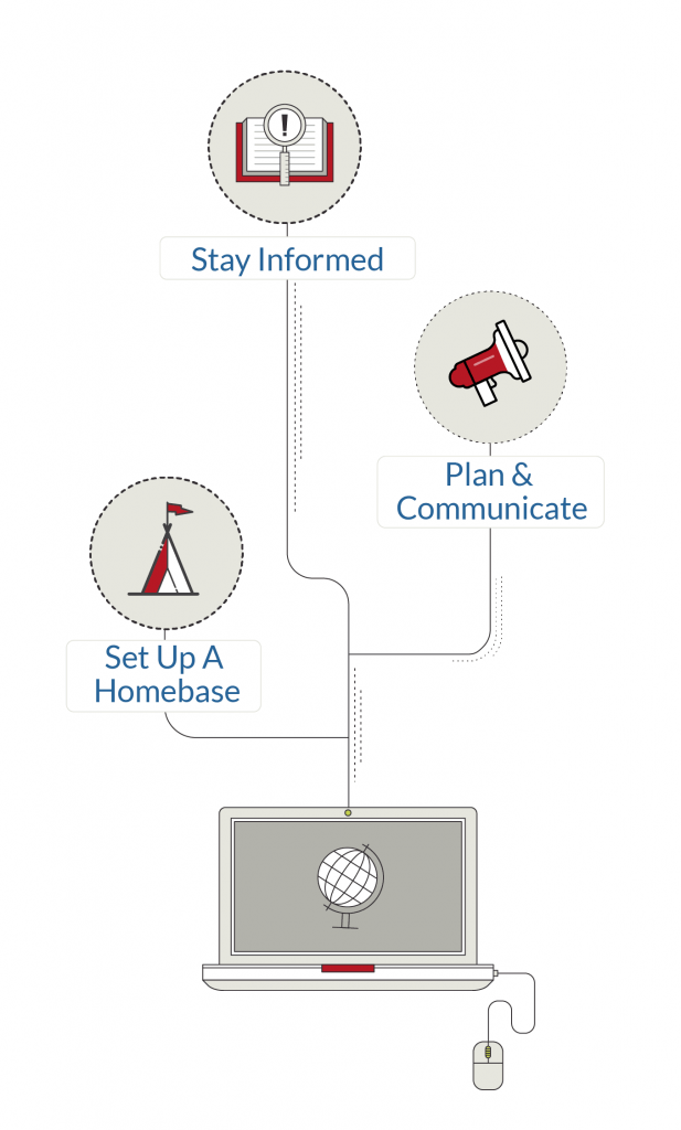 Instructional Continuity