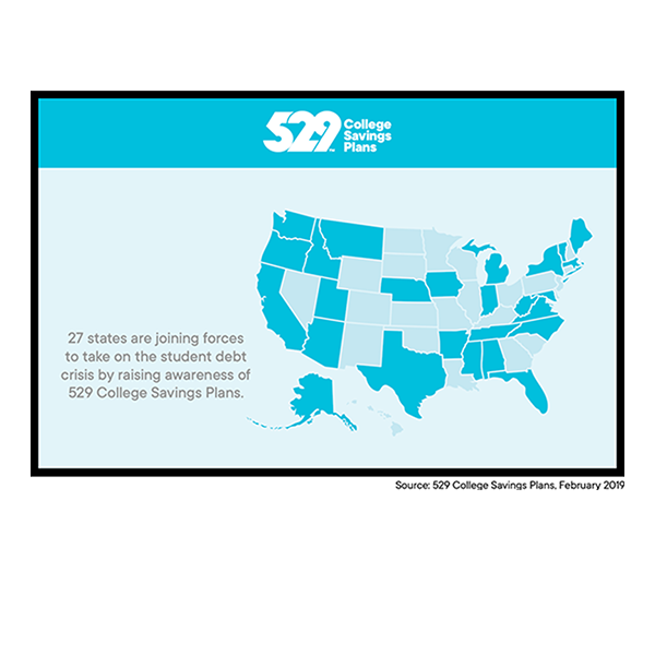 Participating 529 Plans